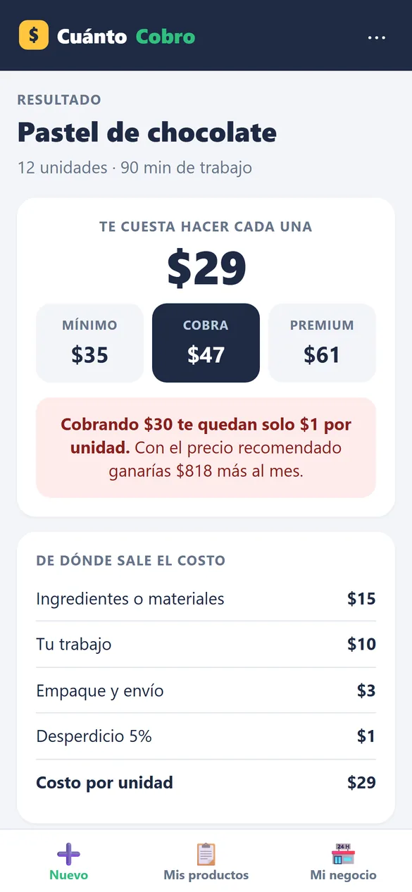 Resultado: costo, precio recomendado y cuánto dejas de ganar